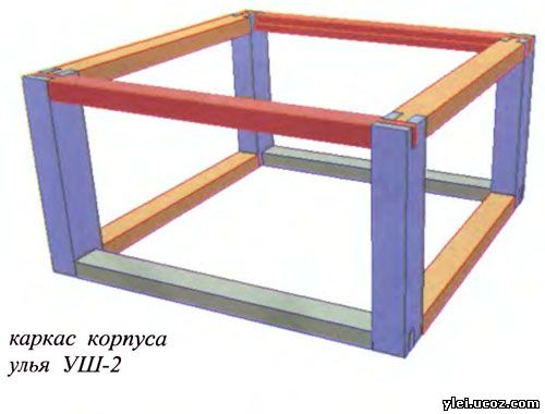 Улей своими руками из фанеры Улей своими руками из фанеры